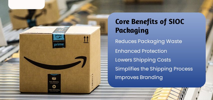 core benefits of sioc packaging