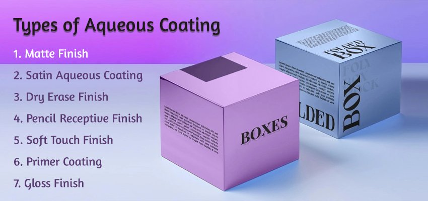 types of aqueous coating