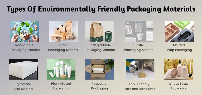 types of environmentally friendly packaging materials