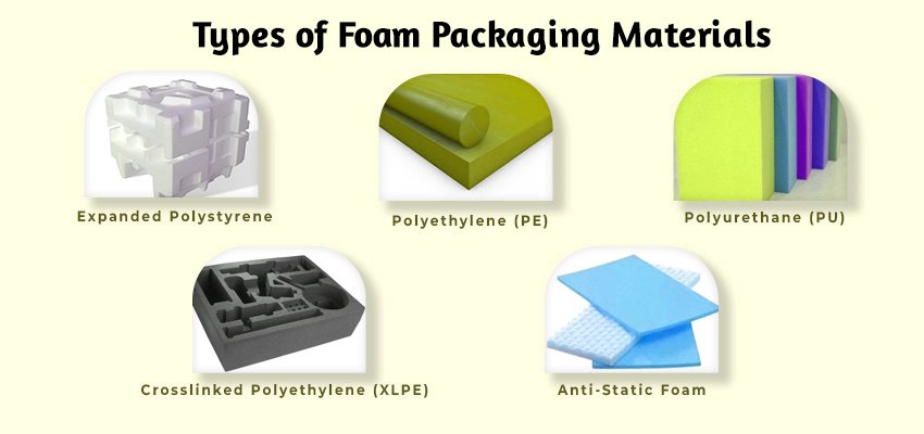 types of foam packaging materials