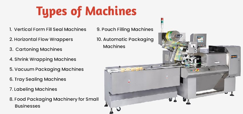 types of machines used in the food industry